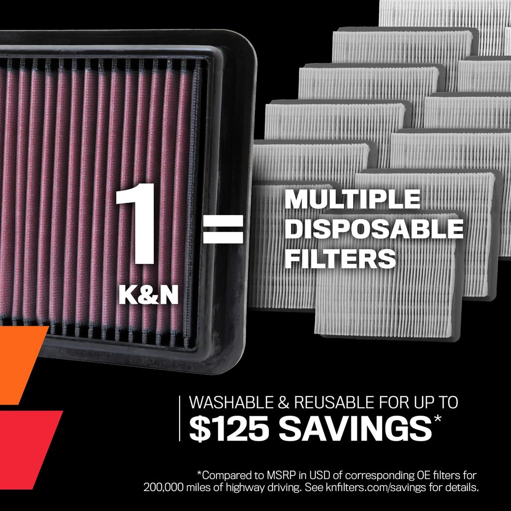 K&N Engine Air Filter Power & Acceleration Washable Premium Replacement Car Air Filter Compatible