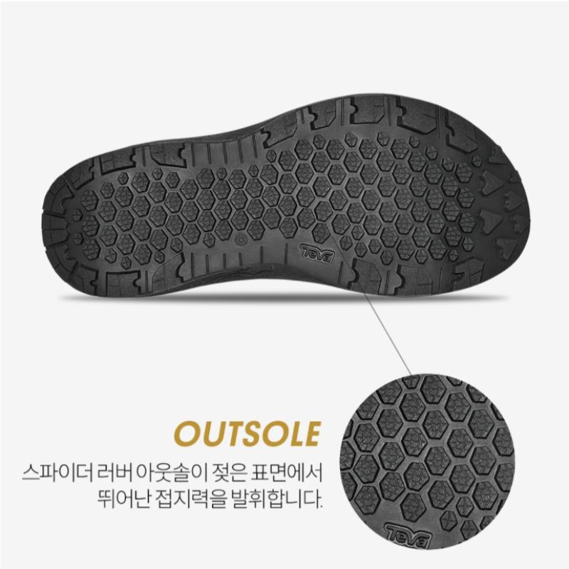 Teva Men S Sandal Hydratrek Sandal Stvm2510510 Blk