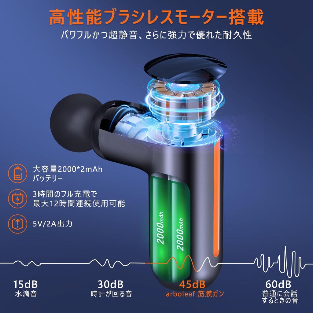 JKMEE Fascia Release Gun Handy Gun Upgrade Mini Fascia Mode 4 Silicon Heads 8mm Amplitude 5 Levels of Strong Vibration Release Gun Fascia Release