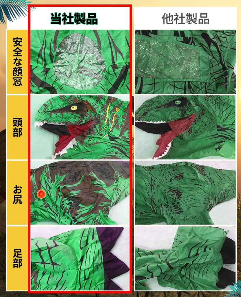 GOKEI Dinosaur Halloween Inflatable Tyrannosaurus Rex Perfect for School and Events Costume, Adult, Costume, Boys' Costume, Green, Christmas,