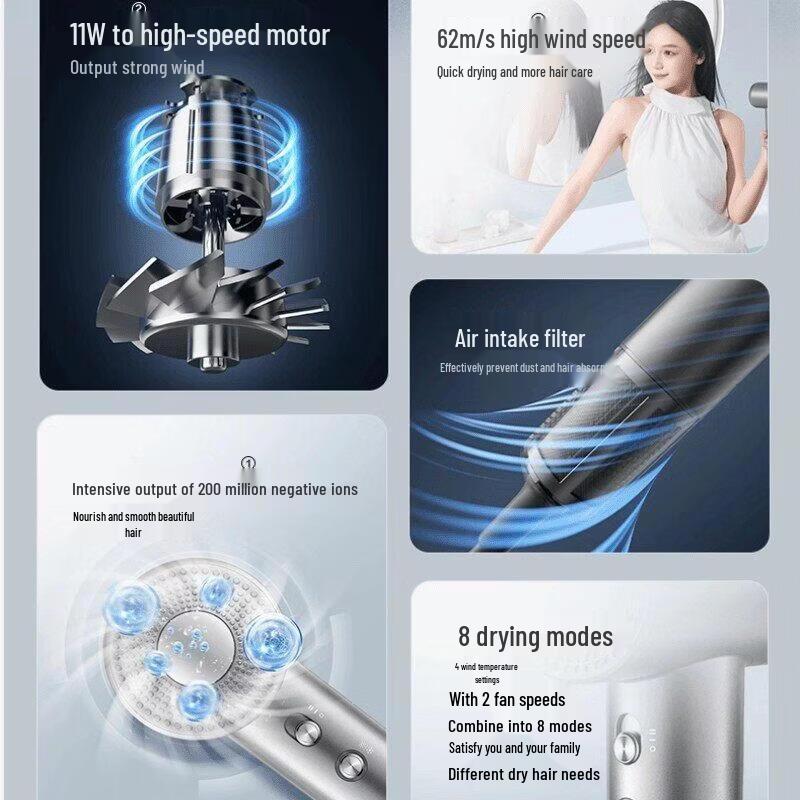 Supor High-Speed Negative Ion Hair Dryer