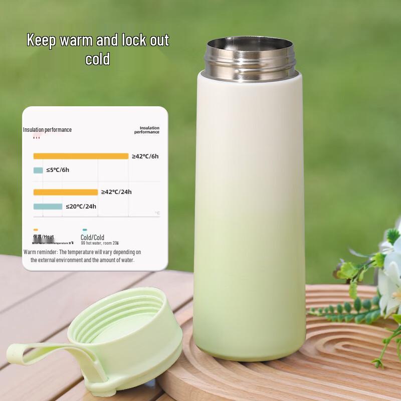 Yimi 500ml Stainless Steel Insulated Portable Mug