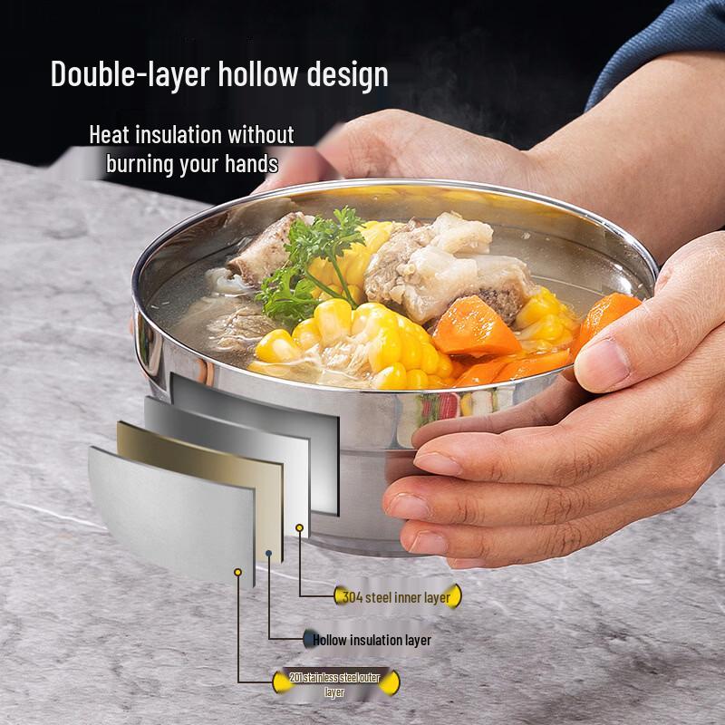 

Abay 22cm 304 Stainless Steel Multi-Purpose Bowl