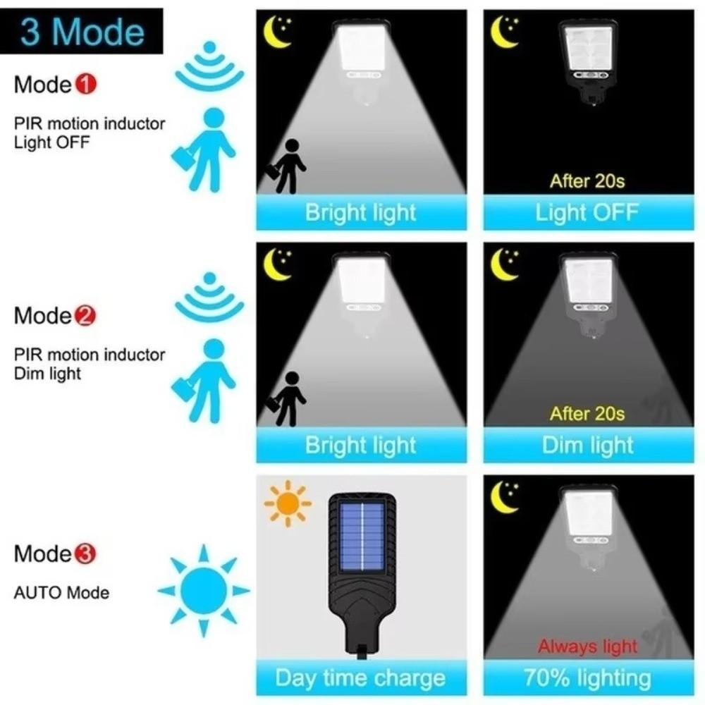 Waterproof Solar Street Lamp 3 Light Modes Security Lighting Powerful Outdoor Solar Lamp  Yard