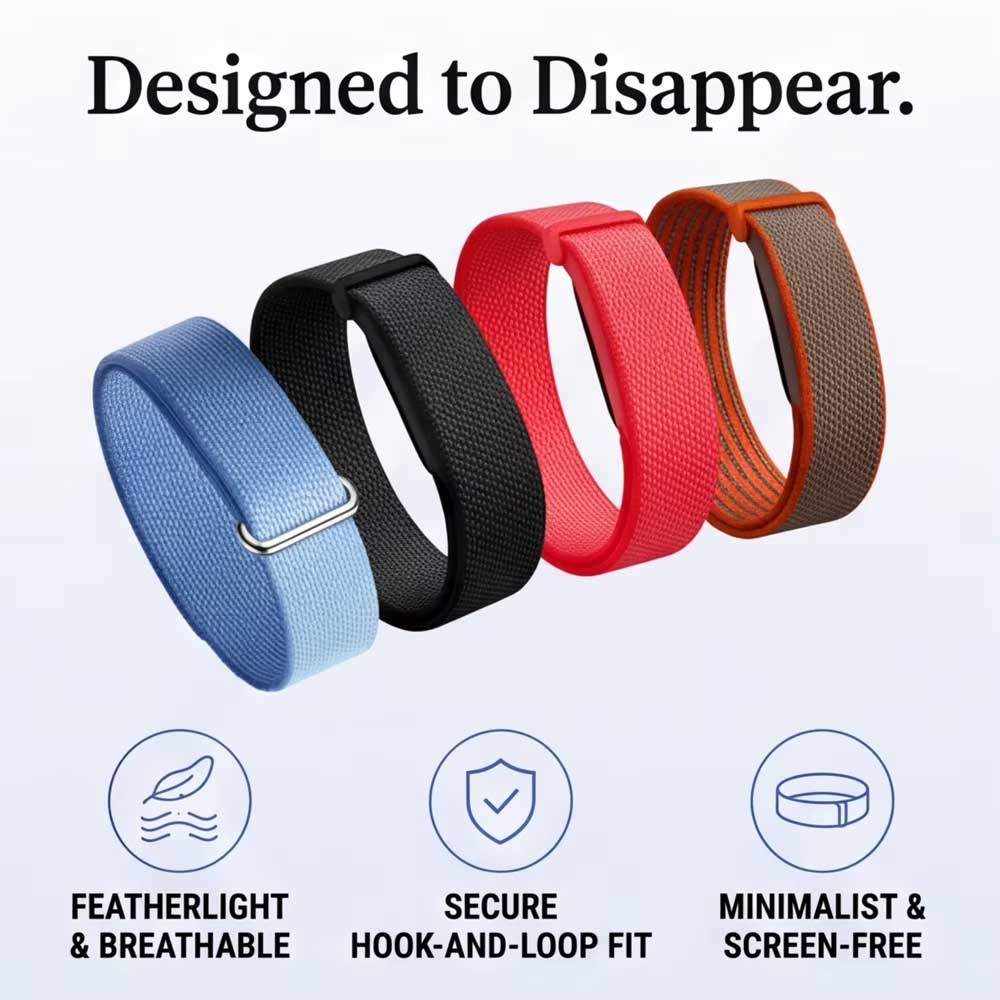 2 Stück Silikon+Nylon Armband für Google Fitbit Air Strap Verstellbares Ersatz-Armband für Fitbit Air Fitness-Tracker Armband