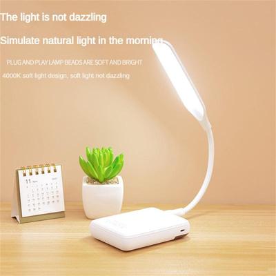 LED svítidla – LED stolní lampičky