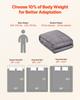 Weighted Blanket 25lb 80 X 87 In King Size Soft 100% Cotton Heavy Blanket
