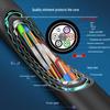 Zhongtian Hengke GYTA53 Heavy Armored 72-Core Single Mode Outdoor Fiber Optic Cable