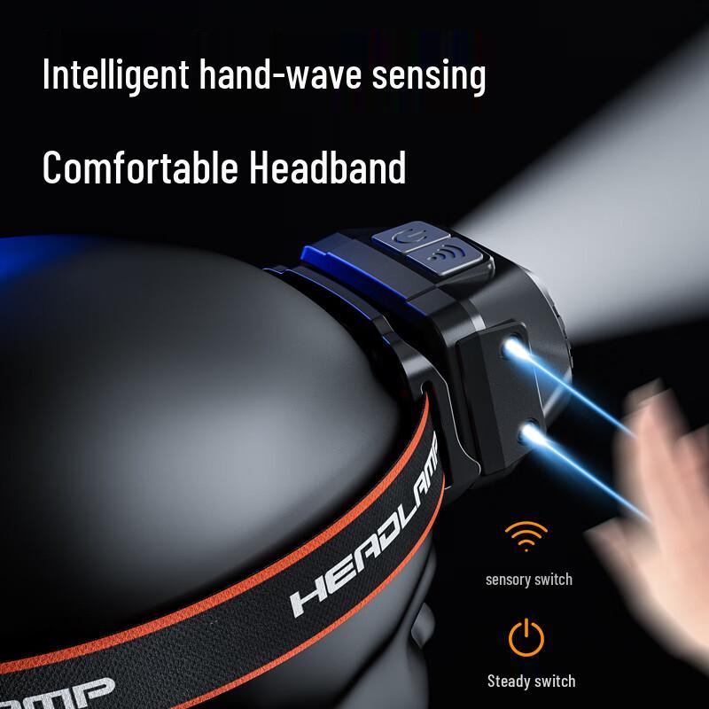 Ounona Rechargeable Induction LED Headlamp