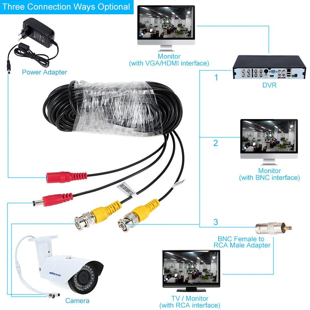 Cable de Extensión Mart para Cámara de Seguridad Cable de Extensión Producto BNC+DC 20m Video+Alimentación