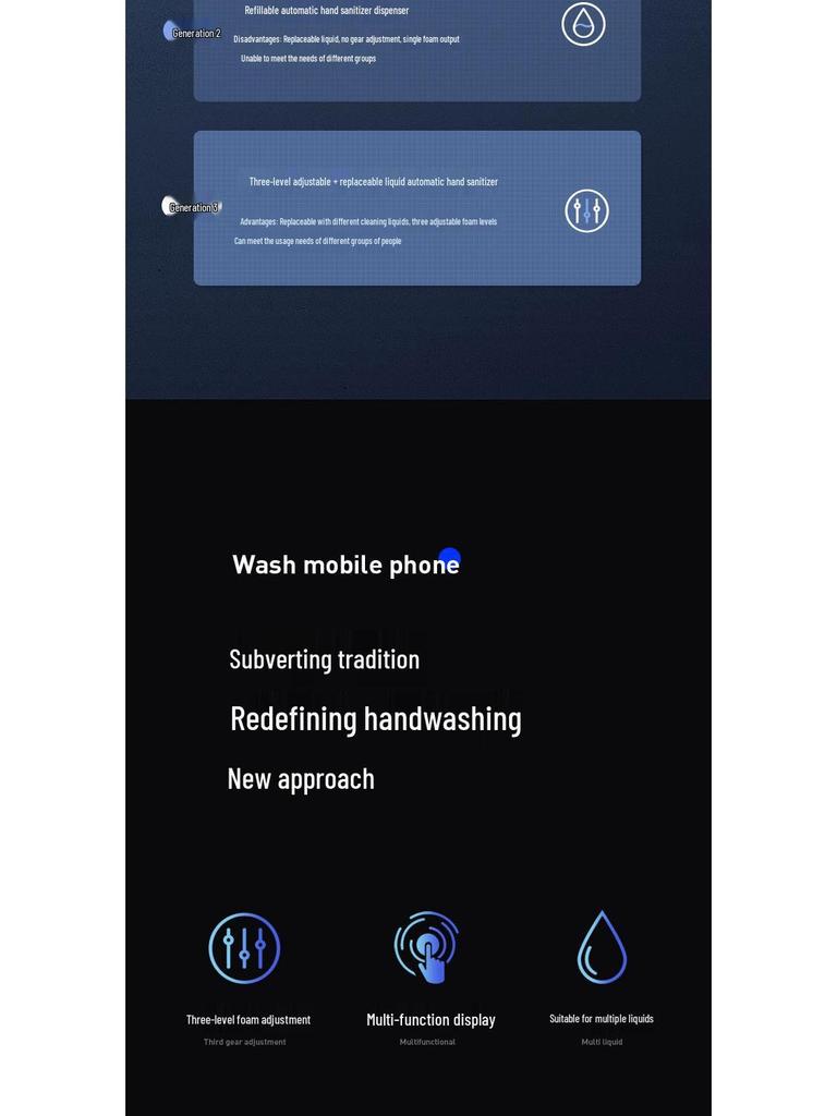 Smart USB Automatic Wall-Mounted Touchless Soap Dispenser