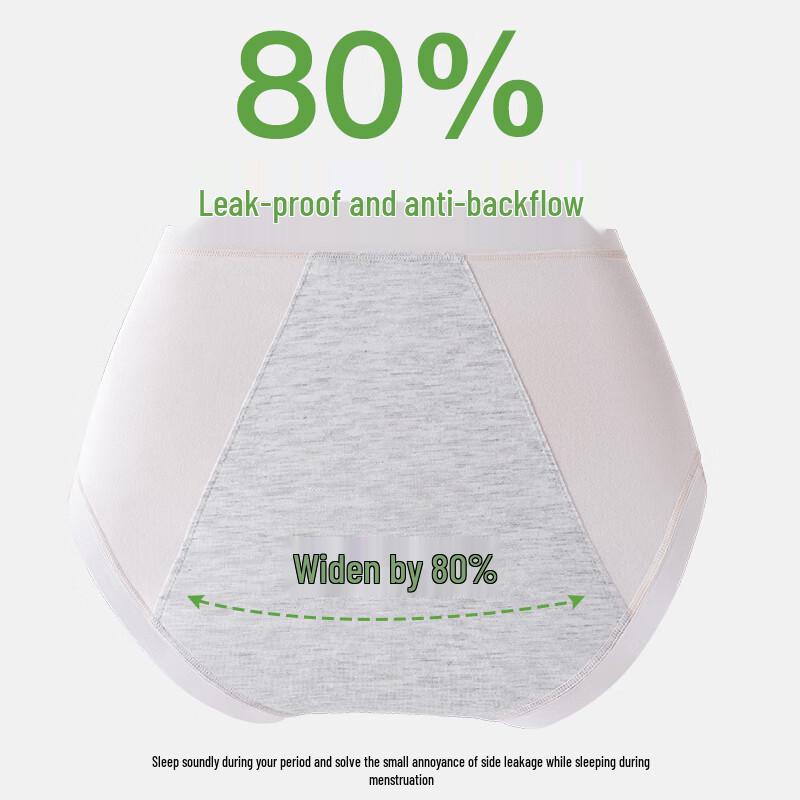 Langsana Women's Leak-Proof Period Panties