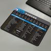 Accesorii pentru calculatoare – Mouse pad-uri și suporturi mână