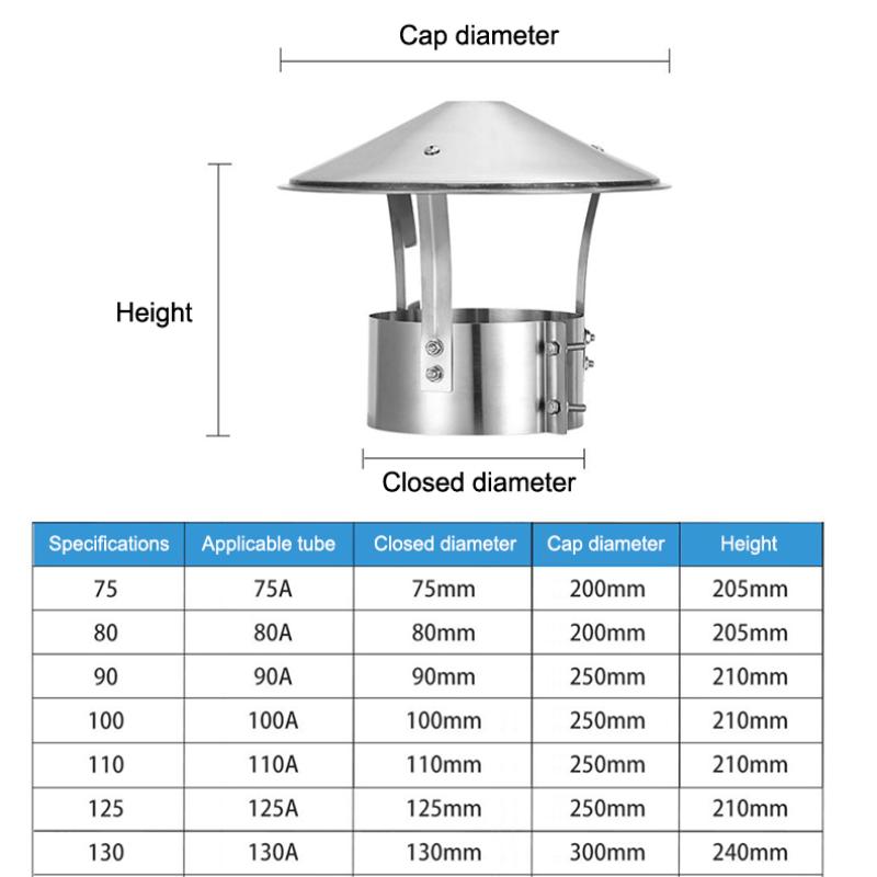 Cappuccio Parapioggia per Tubo Stufa Resistente alle Intemperie Acciaio Inossidabile Protezione Esterna per Camino Facile da Installare