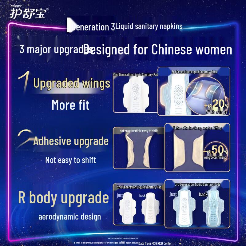 Whisper Future Feel Liquid Sanitary Pads