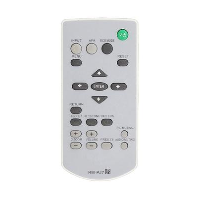 Příslušenství pro elektroniku – Dálkové ovladače