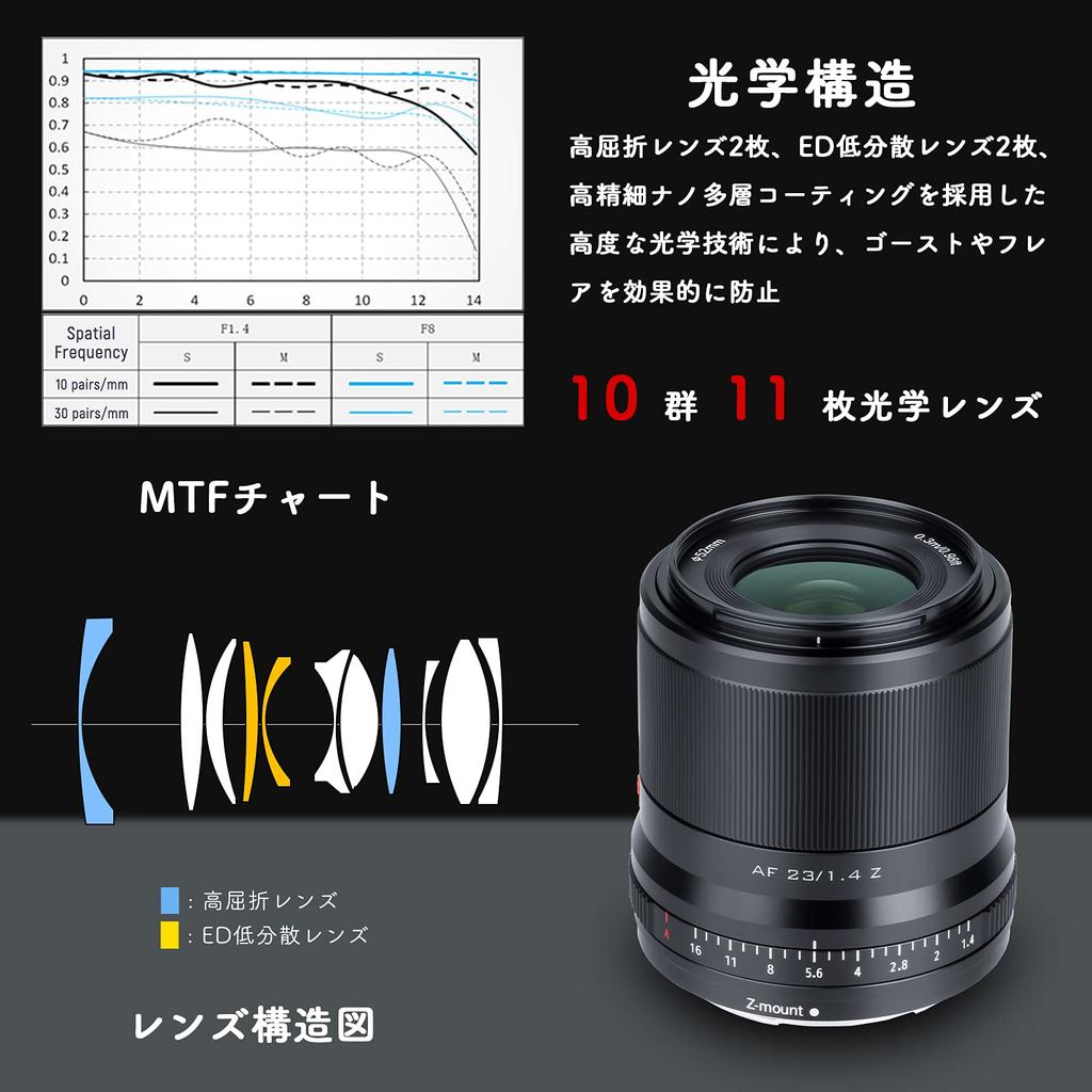 VILTROX 23mm STM AF Prime Lens for Nikon Z Interchangeable Lens for Nikon Z AF Large Soft Compatible with for and Nightscapes F1.4 Wide-Angle Mount,