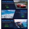 HUD Heads Up Display For Cars 2025 New Universal Digital GPS Speedometer LED Display With MPH Speed Compass Overspeed Alarm Fatigued Driving