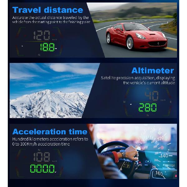 HUD Heads Up Display For Cars 2025 New Universal Digital GPS Speedometer LED Display With MPH Speed Compass Overspeed Alarm Fatigued Driving