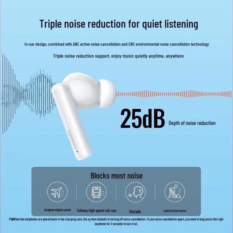 UGREEN HiTune T3 TWS Active Noise Cancelling Bluetooth Earbuds