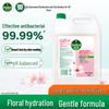 Antibacterial Moisturizing Hand Wash