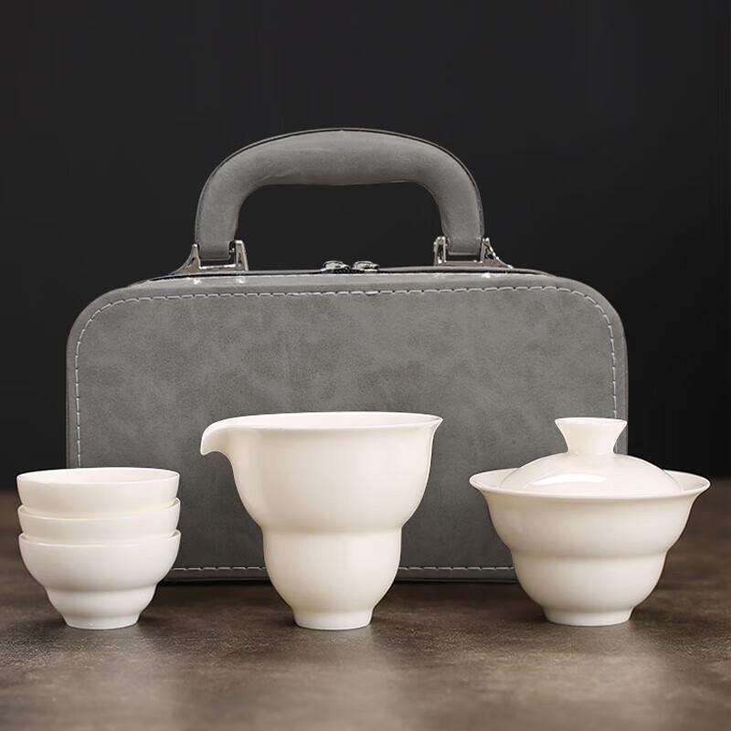 

Dehua White Porcelain Kung Fu Tea Travel Set