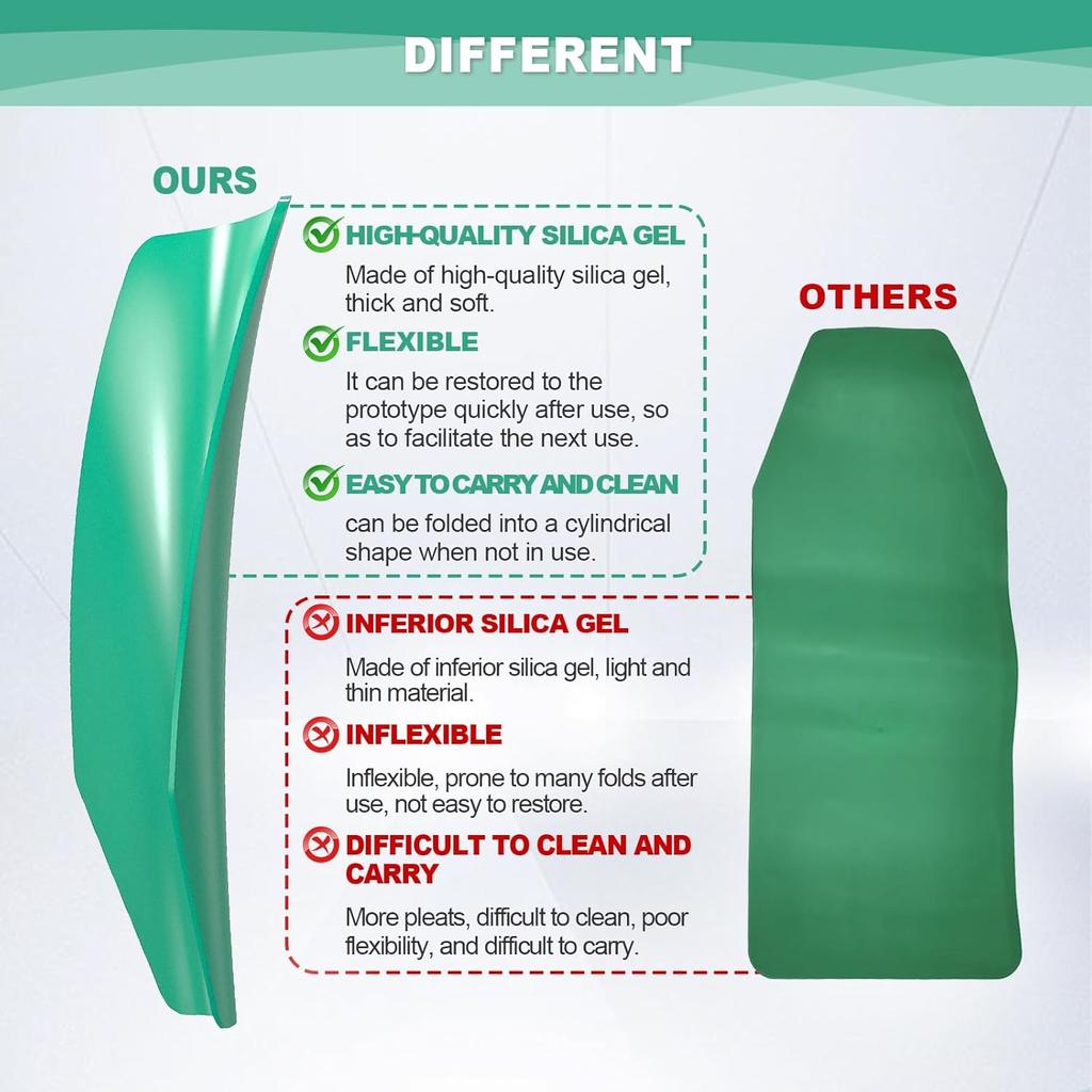 Foldable Flexible Oil Funnel, Form A Funnel For Automotivel, Flexible Oil Draining Tools For Oil Change, Easy To Clean