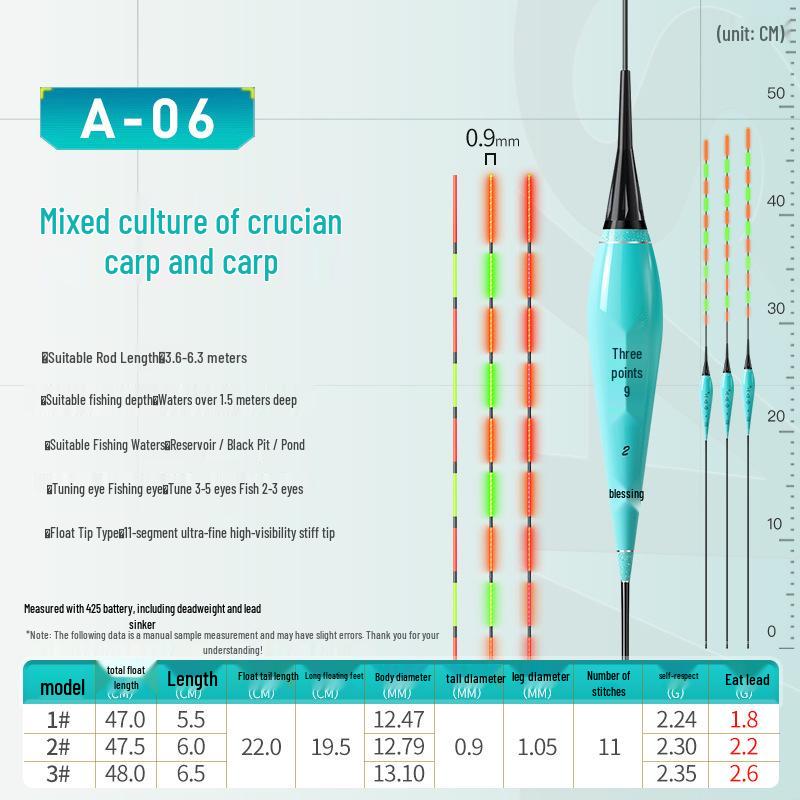 Durable Nano Reed Float for Day/Night - Anti-Break, Electronic for Large Crucian Carp