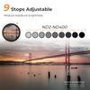 Concept 37mm Variable ND Filter Made In Japan AGC Optical Glass 18 Layer Coating Water Repellent and Stain Resistant Thin Lens Filter for Photography