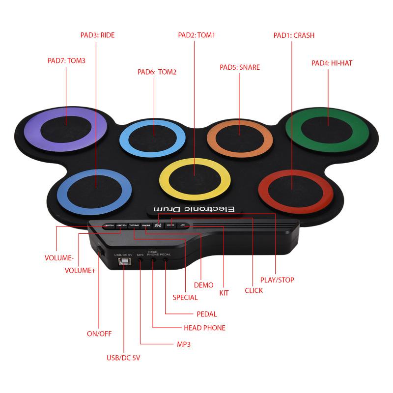 Electric Drum Set Portable Drum Pad Kit 7 Pads with Headphone Jack Pedals Drumsticks Musical Instruments Practice Pad Drum Kit