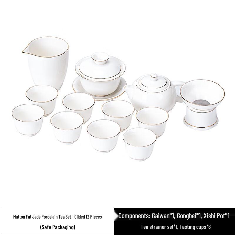 Gilt Mutton Fat Jade Porcelain Tea Set