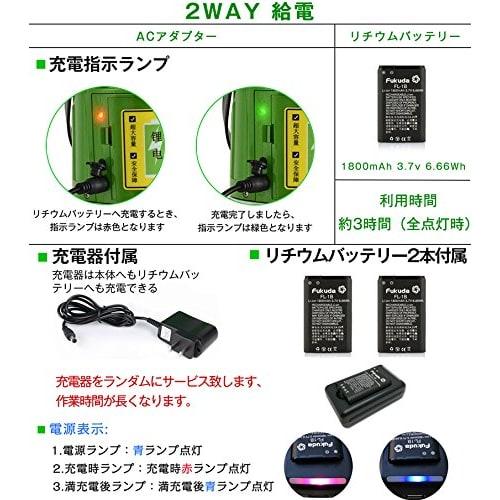 FUKUDA 5-Line Green Laser Level EK-468G J 4 Verticals & 1 Horizontal FUKUDA Laser Level Level Full-Line Measuring Instrument