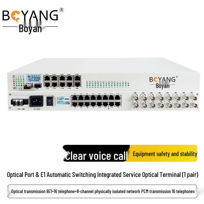 BOYANG Multi-Service Optical Terminal Unit
