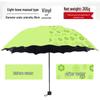 Women's Dual-Use UV Protection Umbrella: Water-Activated Blooming Design, Manual, Sun & Rain Parasol, Black Glue, Large Size.
