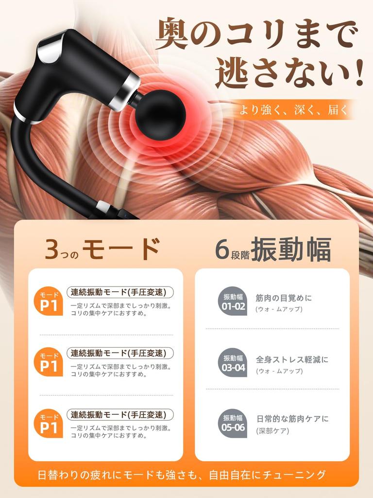 Myofascial Release Gun Vibration 6 Powerful Vibration Variable Speed Manual Handheld Back Release Electric Fast 2000mAh Large Full Body Elastic