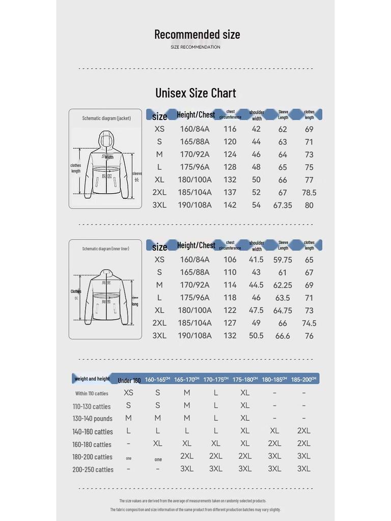 Camel Chaser 2.0 3-in-1 Outdoor Jacket