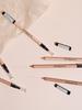 DERMACOL Makeup Perfector Concealer Pencil 1.5g
