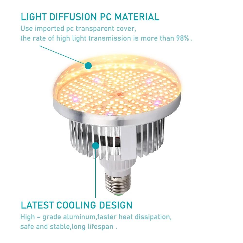 150W LED Grow Light Full Spectrum Phytolamp for Plants E27 Plant Lamp Fitolamp For Growbox Indoor Seedlings Flower Fitolamp
