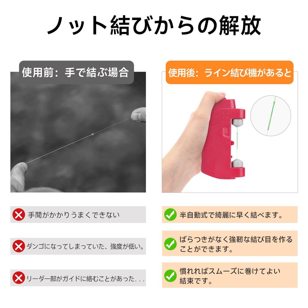 SANLIKE Line Twister Leader Knot Knot Line Knot Machine Battery Operated Fishing Equipment Lightweight Easy Operation Convenient To Use Instruction