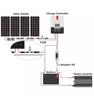 1000VDC 10A 15A 20A 30A DC Solar Fuse Connector Fusible Holder with Inline Fuse for Solar Panel Systems TUV Approved
