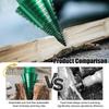 Round Shank Wood Splitting Cone High Hardness Steel Electric Drill Accessories  Drilling