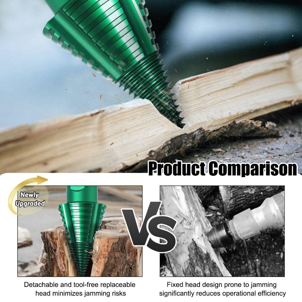 Round Shank Wood Splitting Cone High Hardness Steel Electric Drill Accessories  Drilling