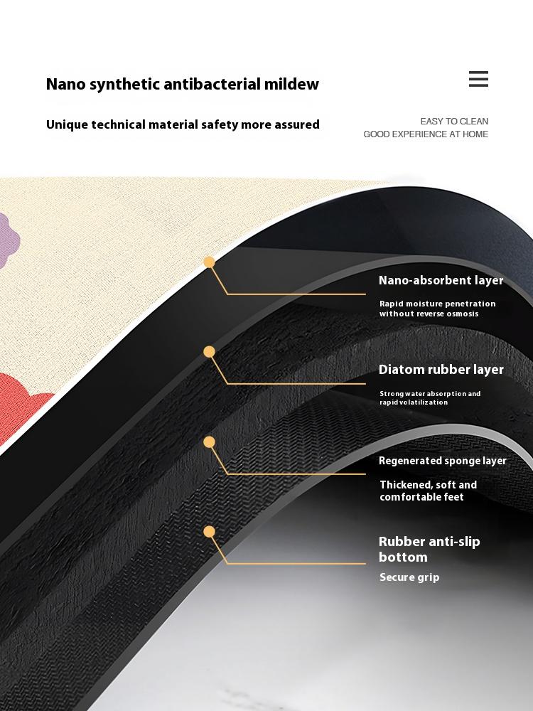 VIKAMA Cream Fan Carpet For The Kitchen Can Be Rubbed, Washable, Oil-Proof Floor Mat Heart-Shaped Non-Slip Mat Home Decoration