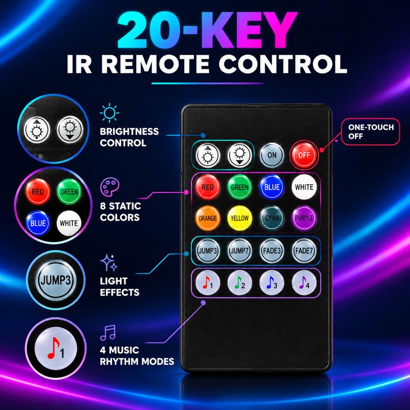 5050 RGB LED Strip Light Kit with Sound-Activated Controller and Remote, USB Powered