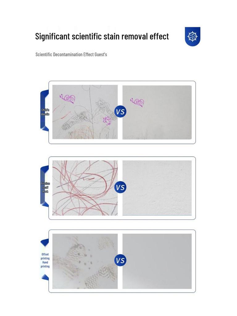 Multi-Purpose Wall Cleaner & Stain Remover for Graffiti and Latex Paint