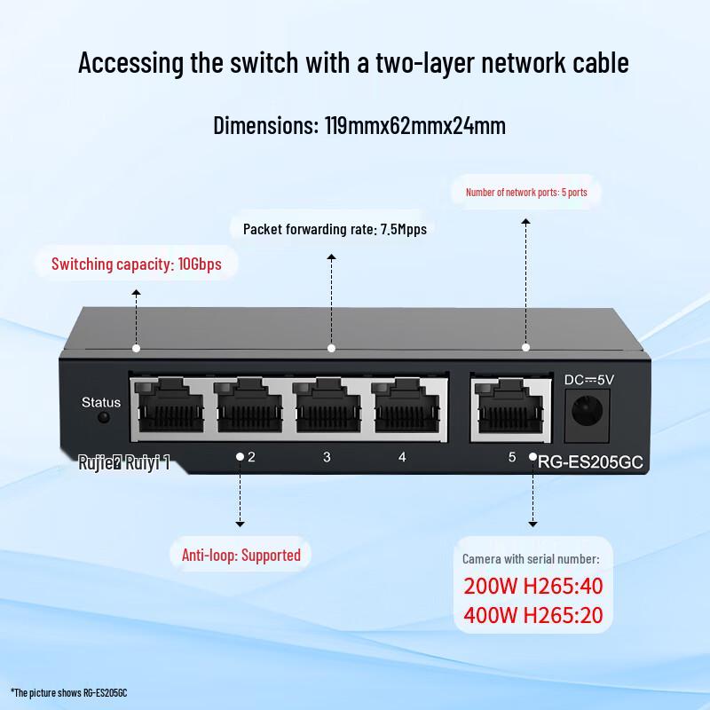 Ruijie 5-Port Gigabit Layer 2 Managed Switch RG-ES205GC