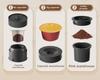 Portable Wireless Espresso Machine: 3-in-1 Italian Automatic Capsule & Coffee Powder System