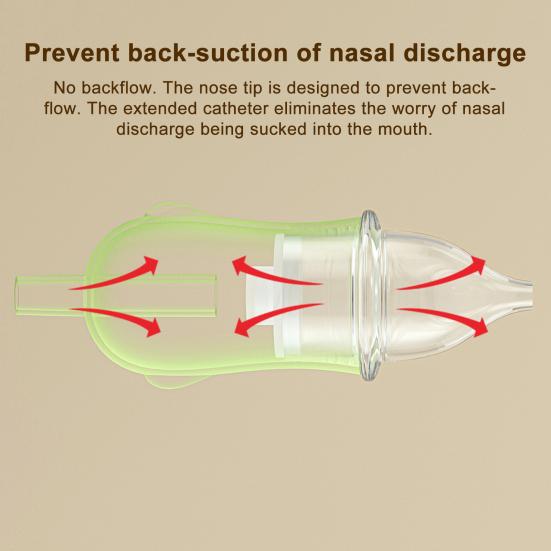Aspirator nazal pentru copii, curățitor de nas, design compact, pompă de aspirație portabilă și ușor de utilizat, aspirator nazal manual pentru bebeluși