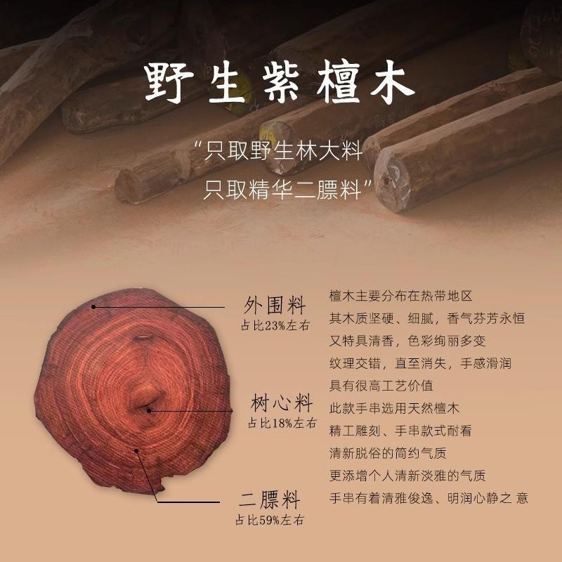 Natural small-leaf rosewood bracelet, men's Buddhist beads, twelve zodiac signs, new Chinese-style zodiac Buddha bracelet, ethnic style for women