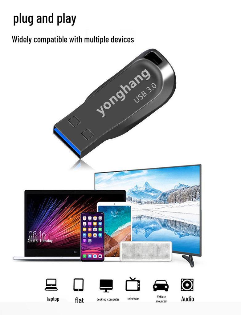 High-Speed USB 3.0 Dual-Use Flash Drive: 128GB, 64GB, 32GB, 16GB - Compatible with Mobile, PC, and Car Audio